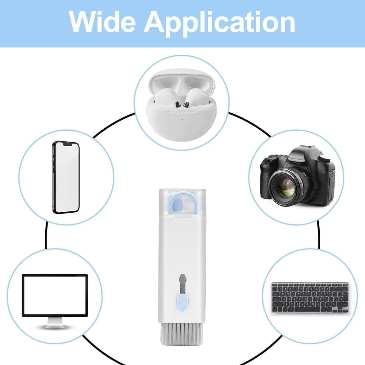 Premium 7 in 1 Electronic Cleaner kit