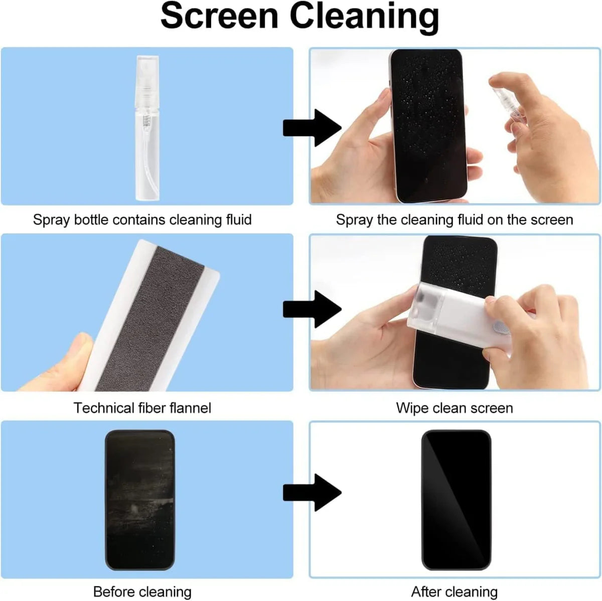 Premium 7 in 1 Electronic Cleaner kit