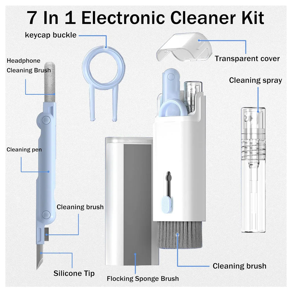 Premium 7 in 1 Electronic Cleaner kit